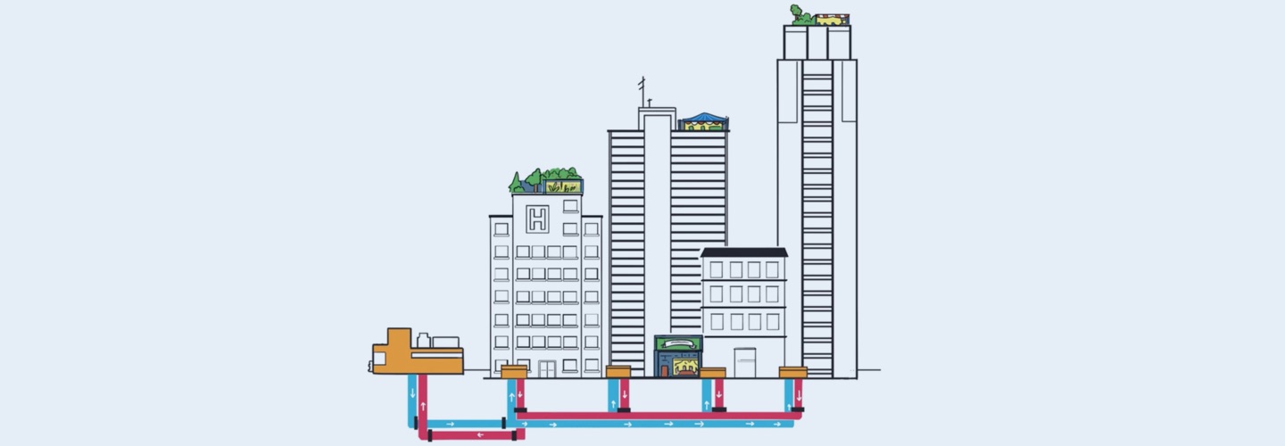 What is District Energy?